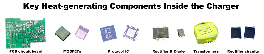 Key heat-generating components inside the charger