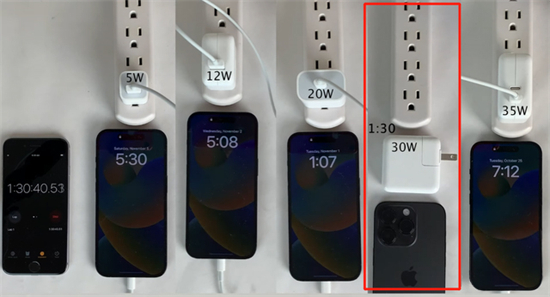 30w vs 20w apple charger