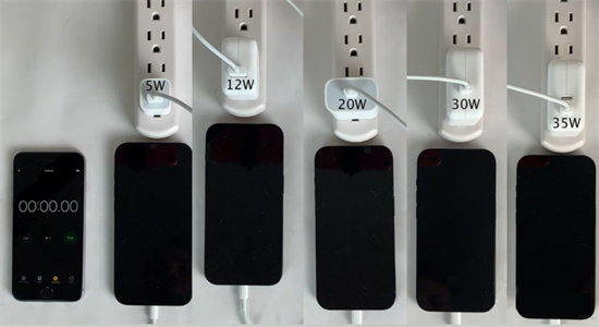 20w vs 30w charger iphone