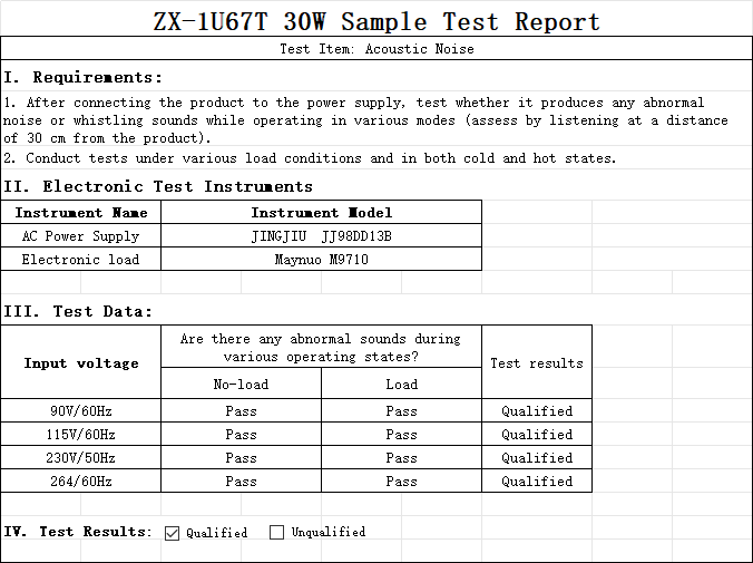 Charger Audible Noise Evaluation During Product Testing