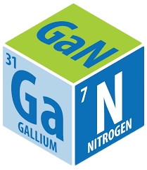 gan charger - gallium nitride