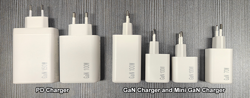 65W 70W 100W and 150W charger engineering comparison