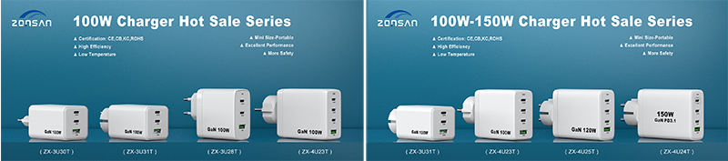 Best Desktop Charger 100W 150W