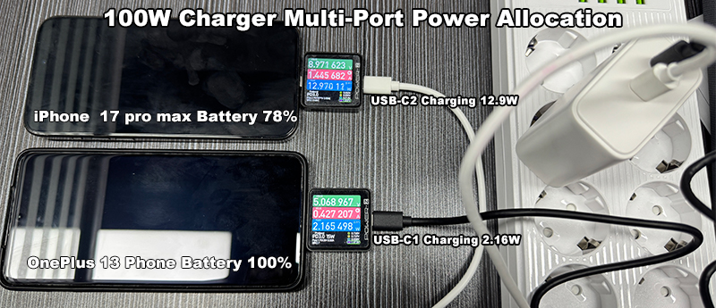 Dynamic-Power-Allocation-for-Multi-Port-100W-Chargers