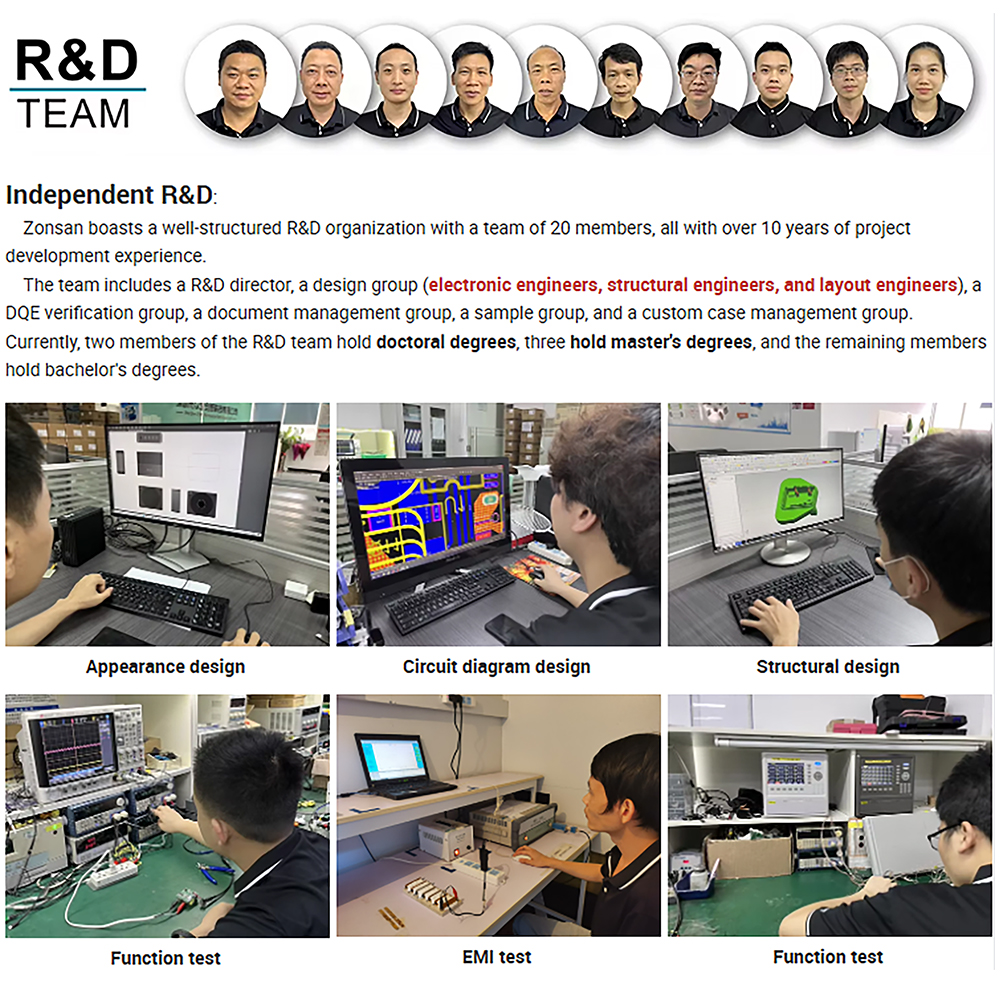 Zonsan fast charger factory R&D team and introduction