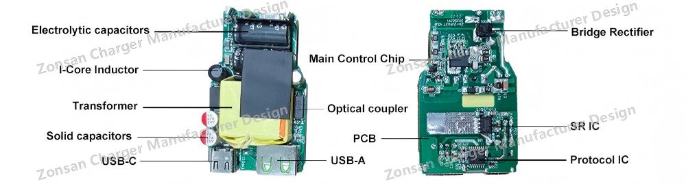 Zonsan's ultra-thin charger PCB structure diagram - with annotations