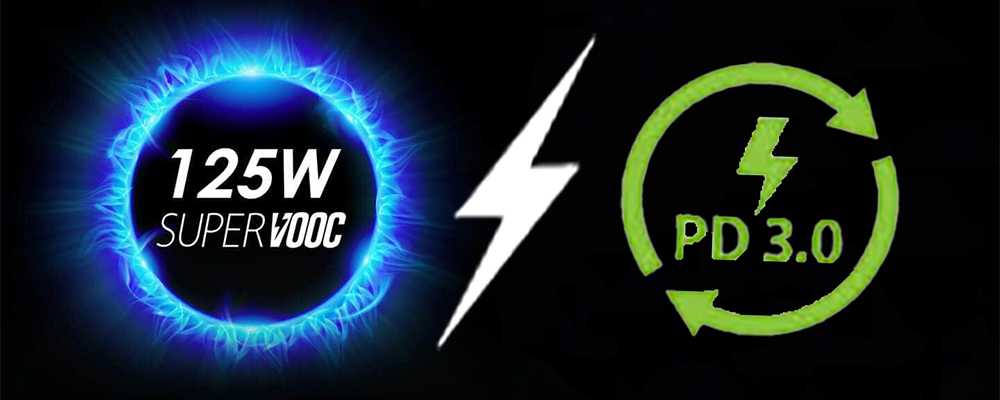 Proprietary Protocols vs USB PD Protocol