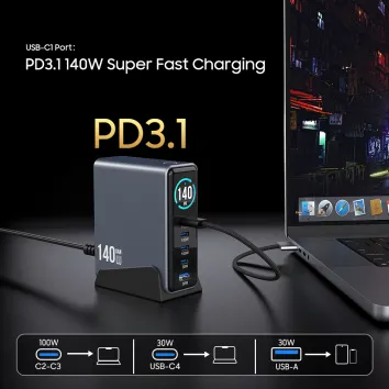 Display Gan 140 W USB C Ladegerät Typ C Smart Schnellladung PPS QC PD PD3.1 140 W Schnellladegerät für MacBook Laptop Telefon |ZX-5U10T